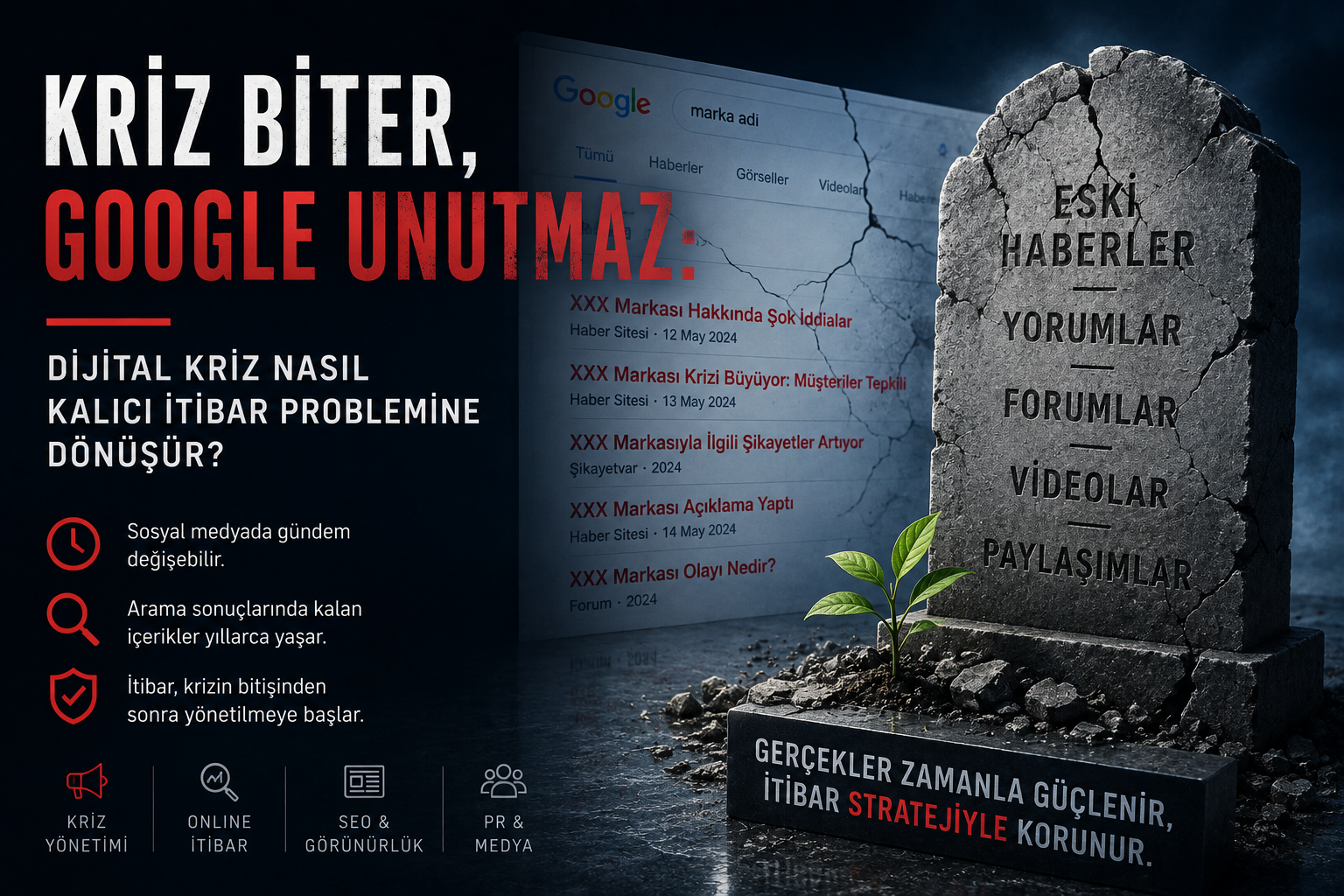 Kriz Biter, Google Unutmaz: Dijital Kriz Nasıl Kalıcı İtibar Problemine Dönüşür?