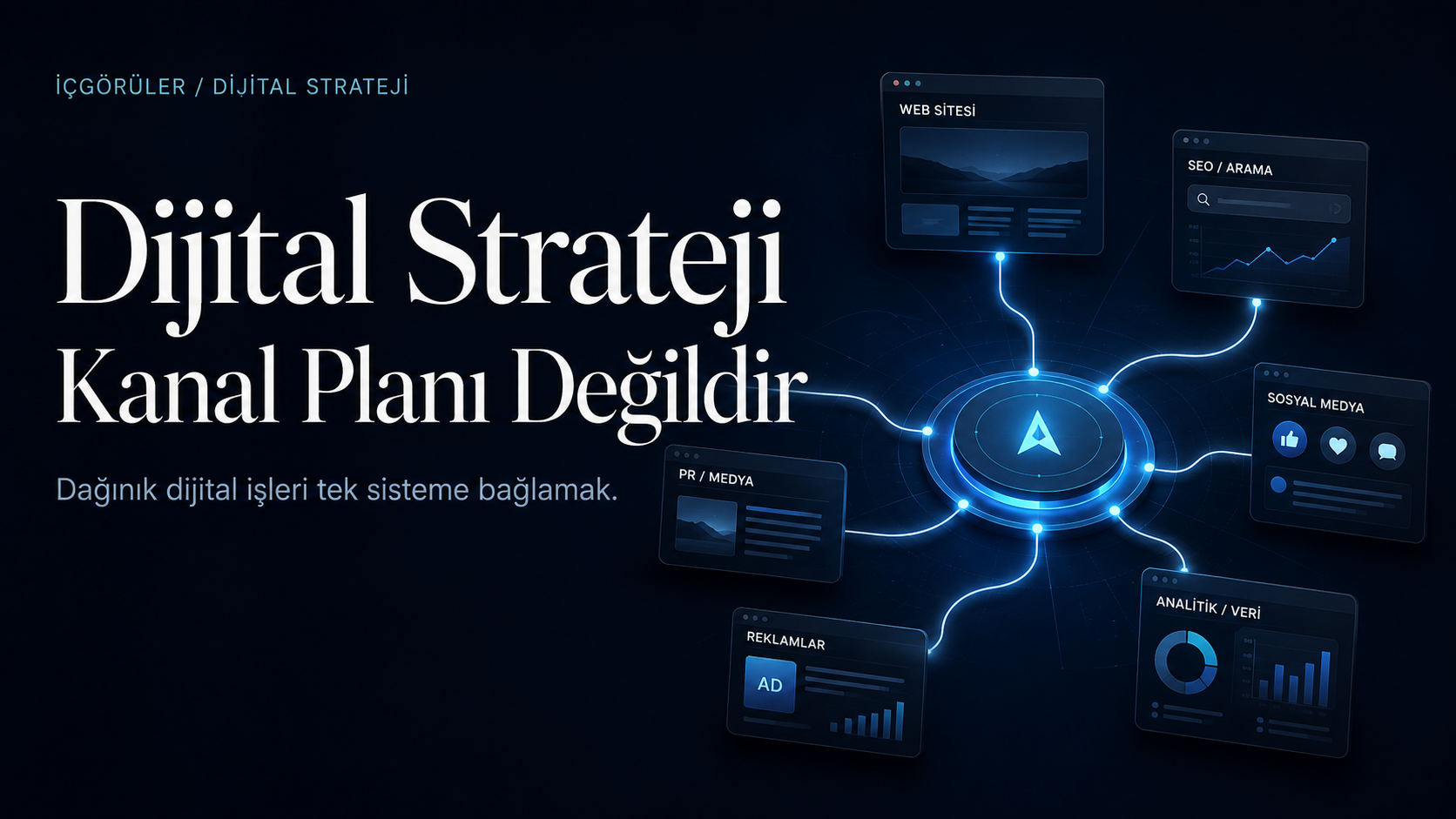 Dijital Strateji Neden Kanal Planı Değildir?