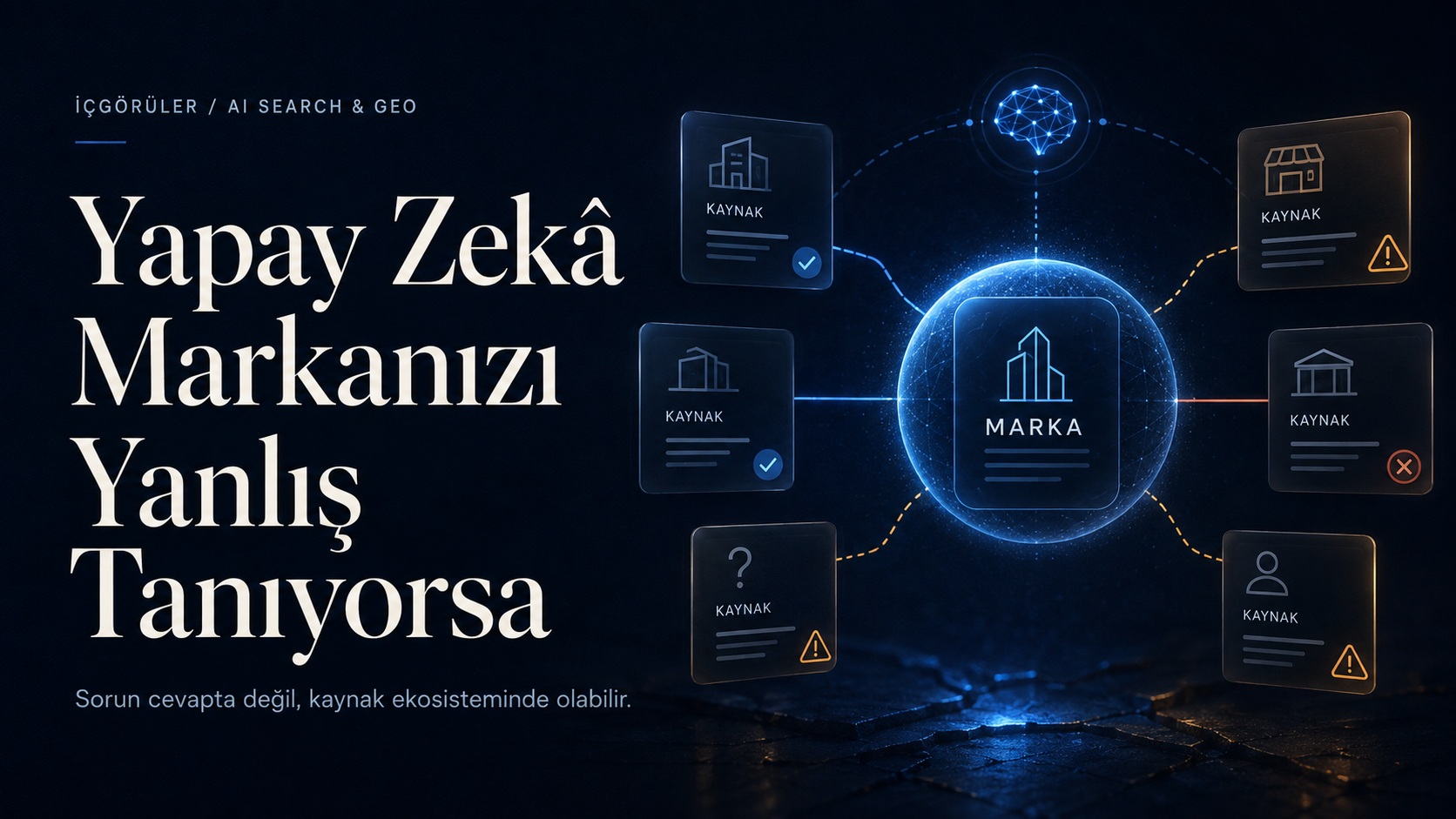 Yapay Zekâ Markanızı Yanlış Tanıyorsa Ne Yapılır?